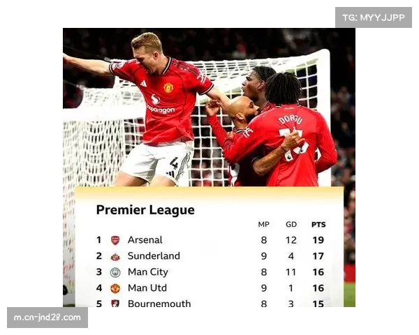 欧冠资格争夺白热化，维拉曼联同积51分，利物浦切尔西48分紧追